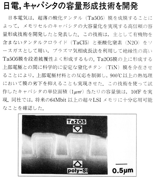 ASCII1990(02)b10日電キャパシタ_W503.jpg