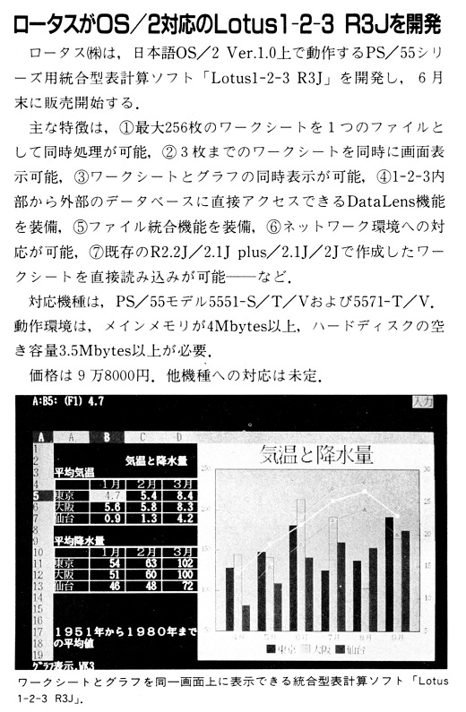 ASCII1990(05)b10ロータスOS2対応123_W520.jpg
