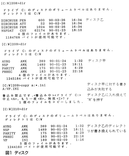 ASCII1990(05)h02TBNディスク交換図1_W520.jpg