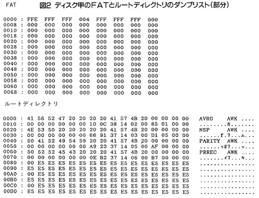 ASCII1990(05)h03TBNディスク交換図2_W520.jpg