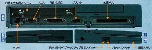 ASCII1990(08)c03PC-98NOTESX_W520.jpg