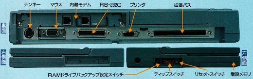 ASCII1990(08)c03PC-98NOTE_W520.jpg