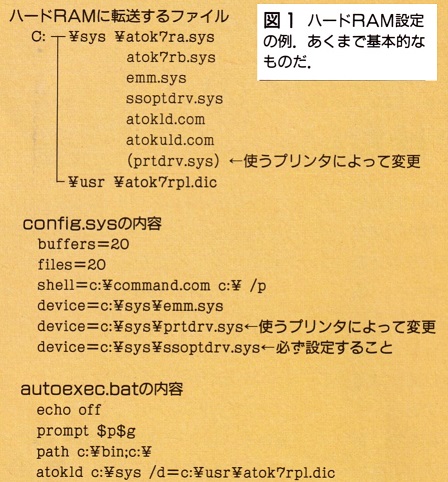 ASCII1990(08)c08DynaBook図1_W448.jpg