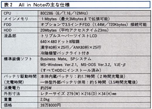 ASCII1990(08)e07AX286N-H2表2_W520.jpg