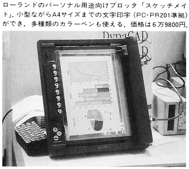 ASCII1990(12)b03ローランド_W390.jpg