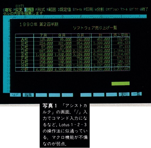 ASCII1991(02)c20特集写真1_W495.jpg