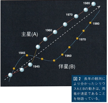 ASCII1991(09)f02宇宙図2_W447.jpg
