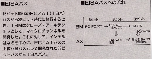ASCII1991(10)a34FLORA図_W520.jpg