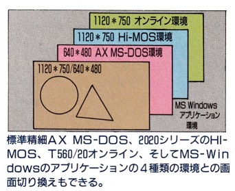 ASCII1991(10)a38FLORA図1_W342.jpg