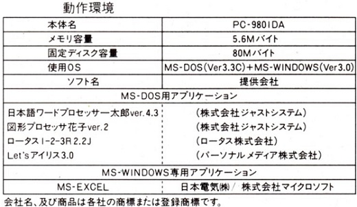ASCII1992(01)a03NECWindows動作環境_W520.jpg