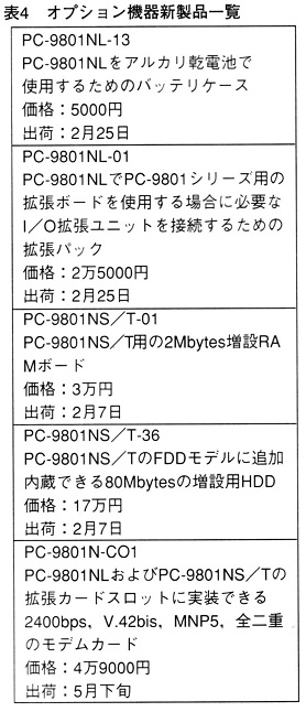 ASCII1992(03)b04表4オプション機器_W278.jpg