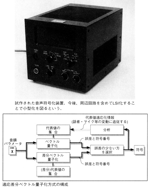ASCII1992(04)b16三菱音声符号化技術写真図_W520.jpg
