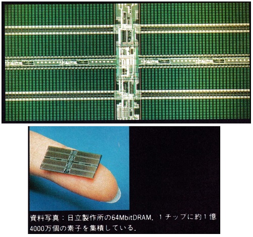 ASCII1992(05)f07未来コンピュータ_日立DRAM_W502.jpg