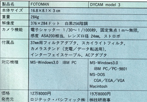 ASCII1992(06)d10FOTOMAN仕様_W509.jpg