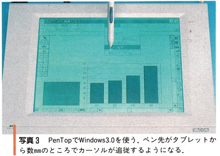 ASCII1992(07)d14PenTop写真3_W438.jpg