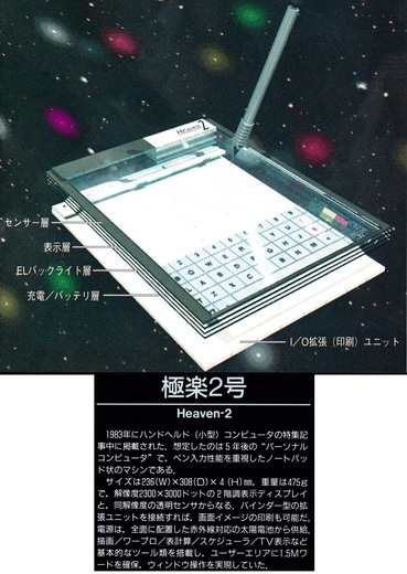 ASCII1992(04)f07極楽2号_W713.jpg